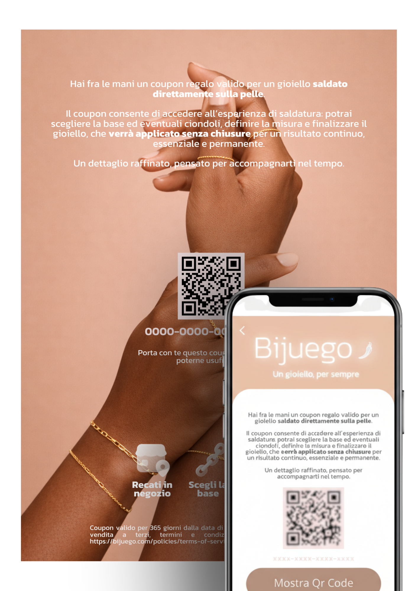 Formato digitale - Inviato via Mail