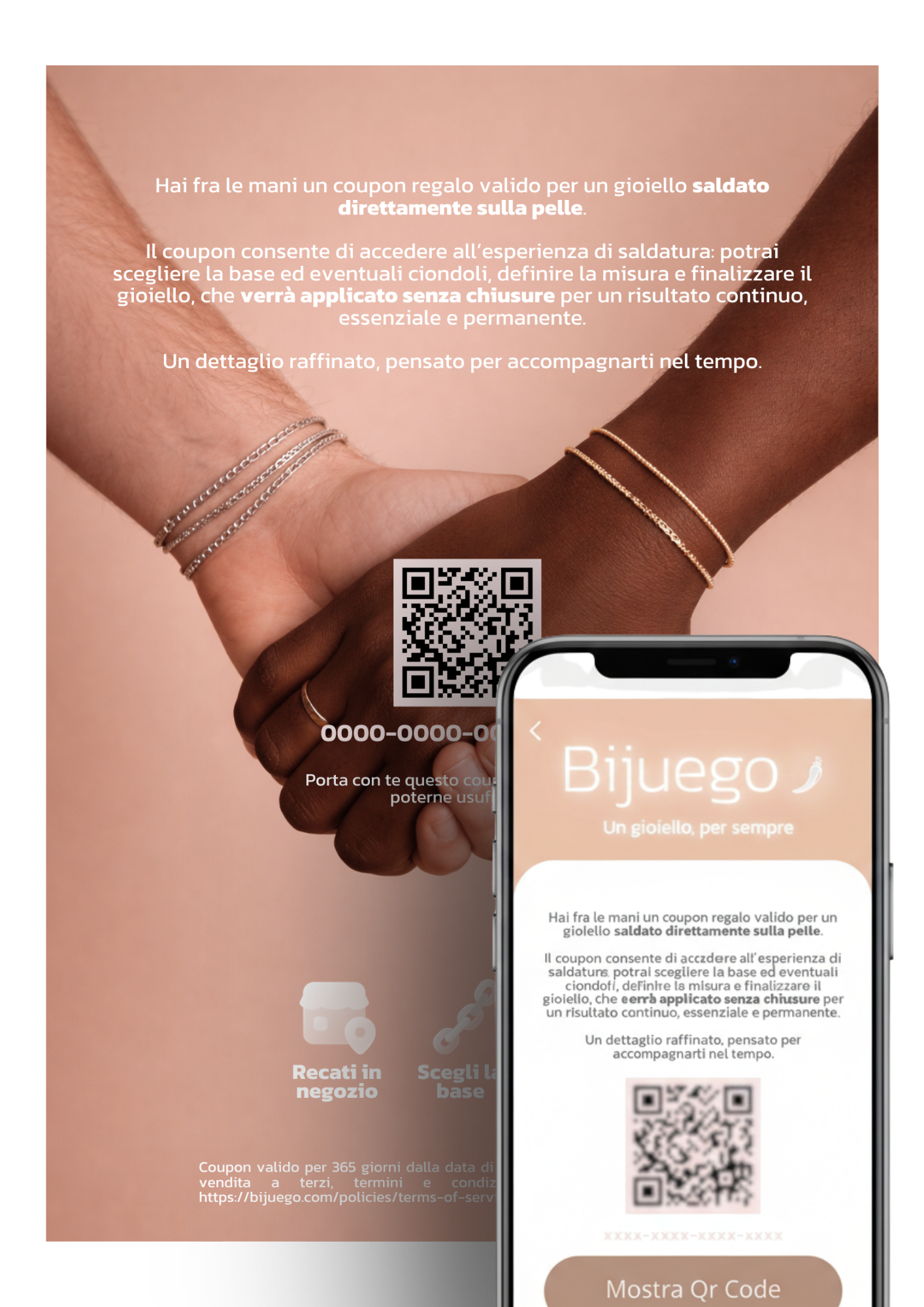 Formato digitale - Inviato via Mail